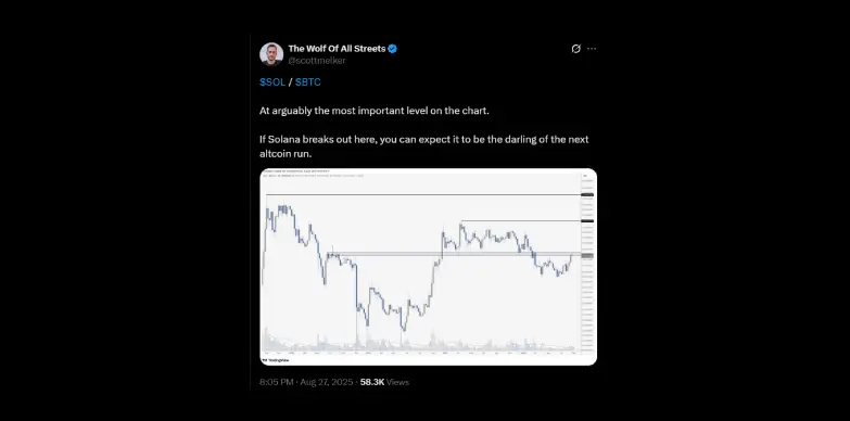 Scott Melker (The Wolf of All Streets) shares his thoughts on X